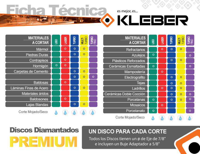 DISCO DIAMANTADO TURBO FI